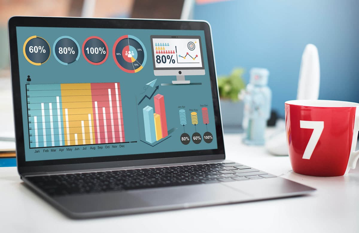 10 Key Indicators of Website Performance You Should Know